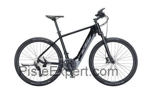 KTM Macina Cross 620 fiche technique et avis